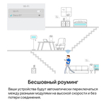 TP-Link Deco S7 (2-pack) Домашняя Mesh Wi-Fi система AC1900