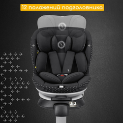 Детское автокресло Storchenm_hle by Osann Niki Complete Onyx