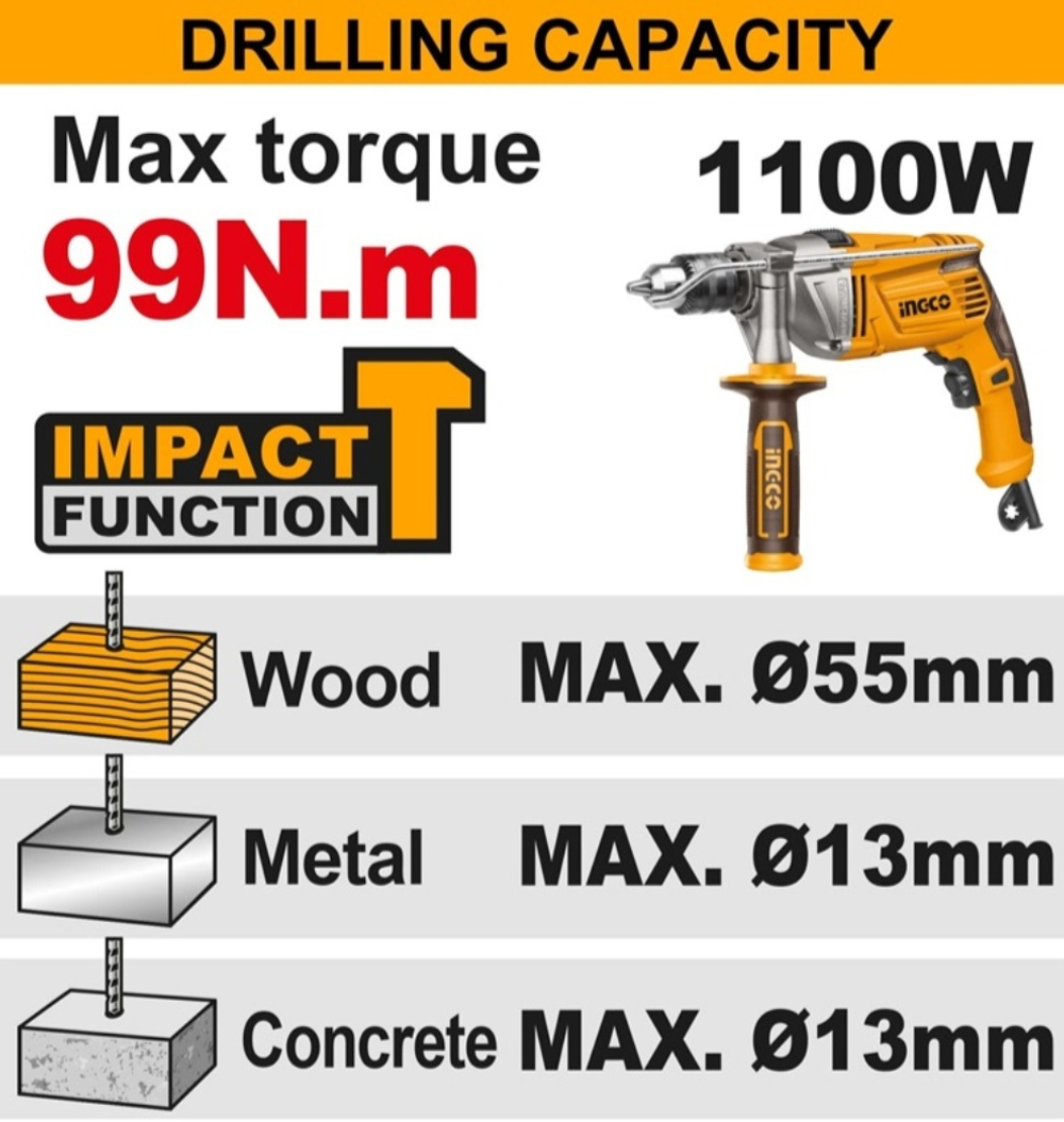 Аккумуляторный бесщёточный ударный шуруповерт INGCO CIDLI429982 INDUSTRIAL 42 В 99 Нм