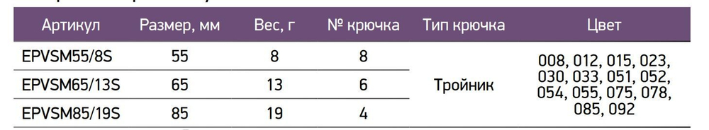 Виб (тонущий воблер) для зимней рыбалки Sandra-M 55мм 8г