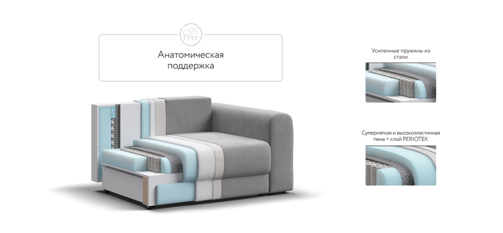 Кресло РИЧМОНД MODOOL Велюр Monolit сталь