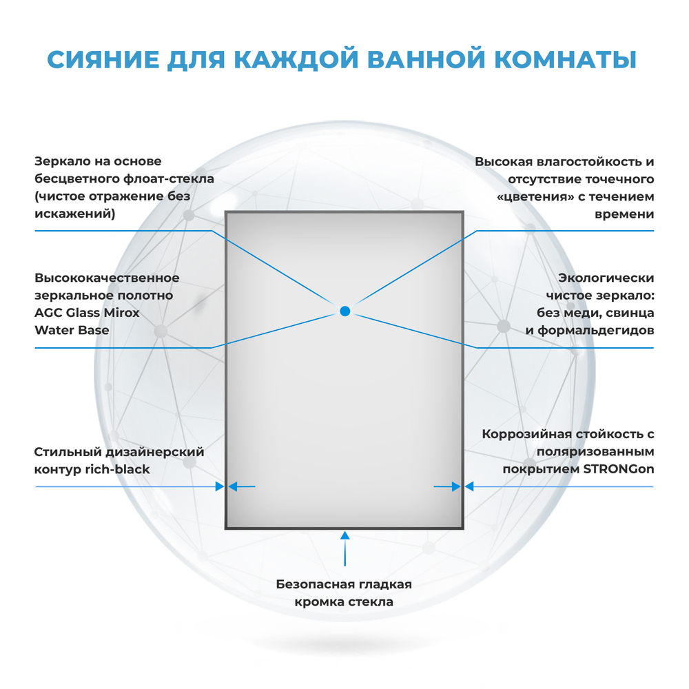 Настенное зеркало для ванной комнаты