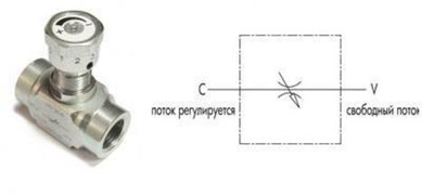 004.262.OOO.H Дроссель двусторонний 1/2"