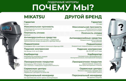 4х-тактный лодочный мотор MIKATSU MF9.9FES-EFI Sport (ST)