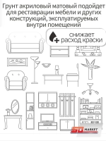 Грунтовка для мебели и декора белая 750 гр , SOLEX