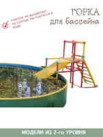 Конструктор ТАКиСЯК, уровень-3