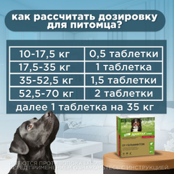 Таблетки для собак от гельминтов и лямблий со вкусом мяса Дронтал плюс XL , 2 таблетки в упаковке. Фебантел/Пирантел/Празиквантел