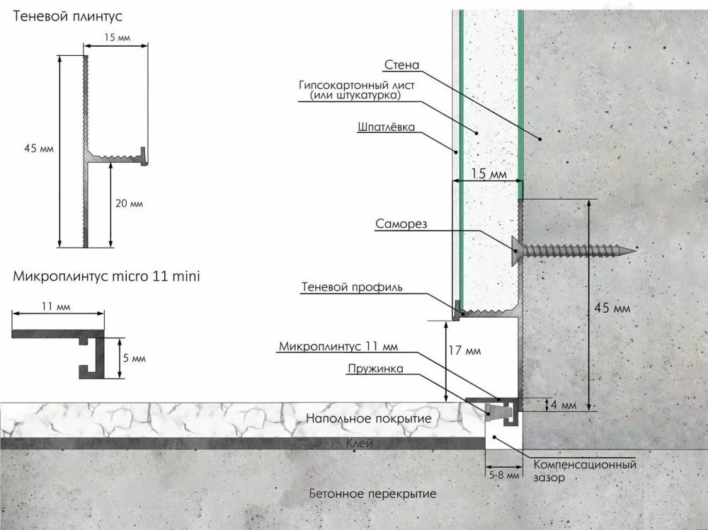 Микроплинтус micro 11 mini светло-золотой анодированный, 2000x5x11 мм