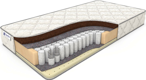 Матрас DreamLine Balance SleepDream TFK