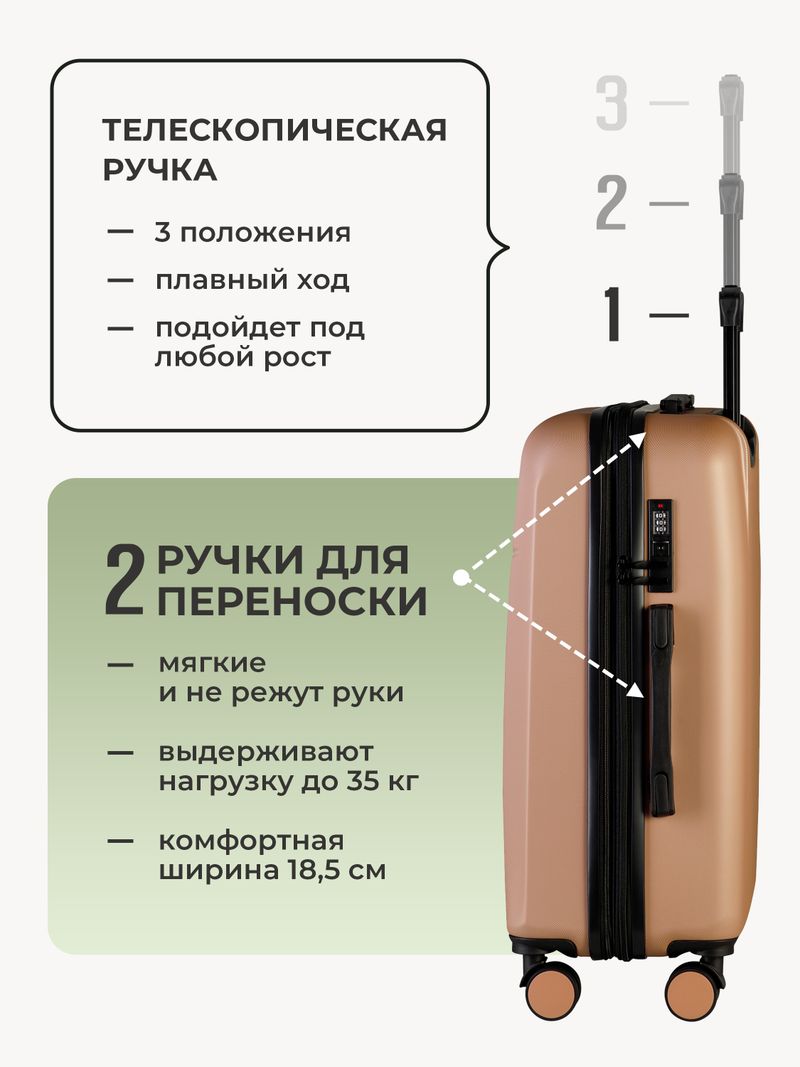 Набор S/M ручная кладь и средний Капучино