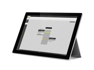 Televic CoCon Video Routing Лицензия на ПО коммутации видео сигналов