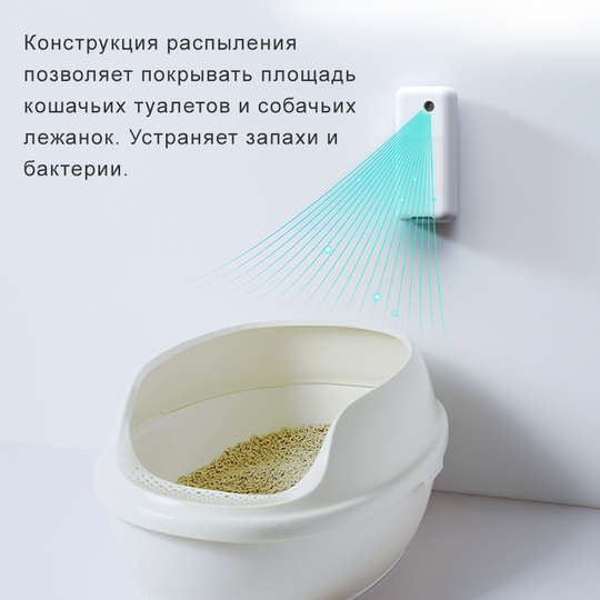 Умный устранитель запахов и бактерий Smart Spray
