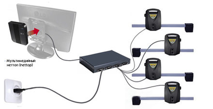 Стенд сход-развала 5216 PRRC ТЕХНОВЕКТОР