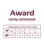 Корм для щенков AWARD, 400 г, телятина с овощами