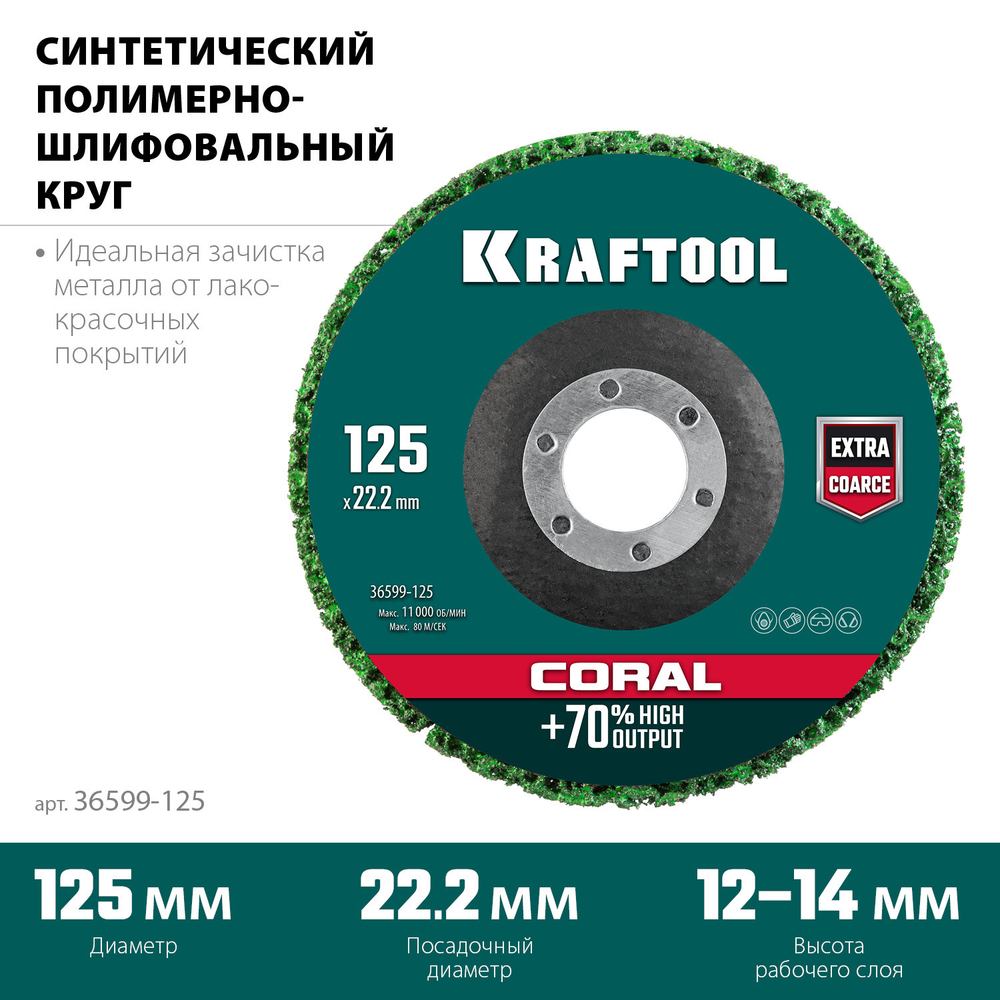 KRAFTOOL 125 х 22.2 мм, круг полимерно-шлифовальный синтетический абразивный (36599-125)