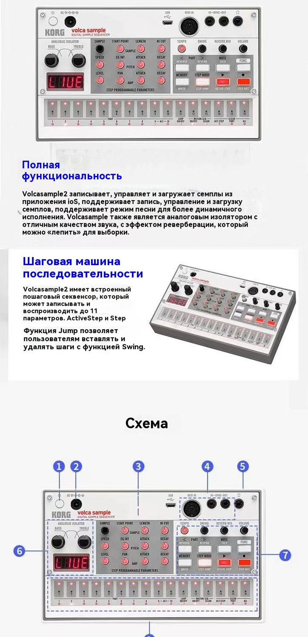 KORG VOLCA-FM2 Тройная полифоническая цифровая FM-система