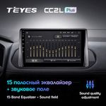 Teyes CC2L Plus 10.2" для Nissan X-Trail, Rouge 2021