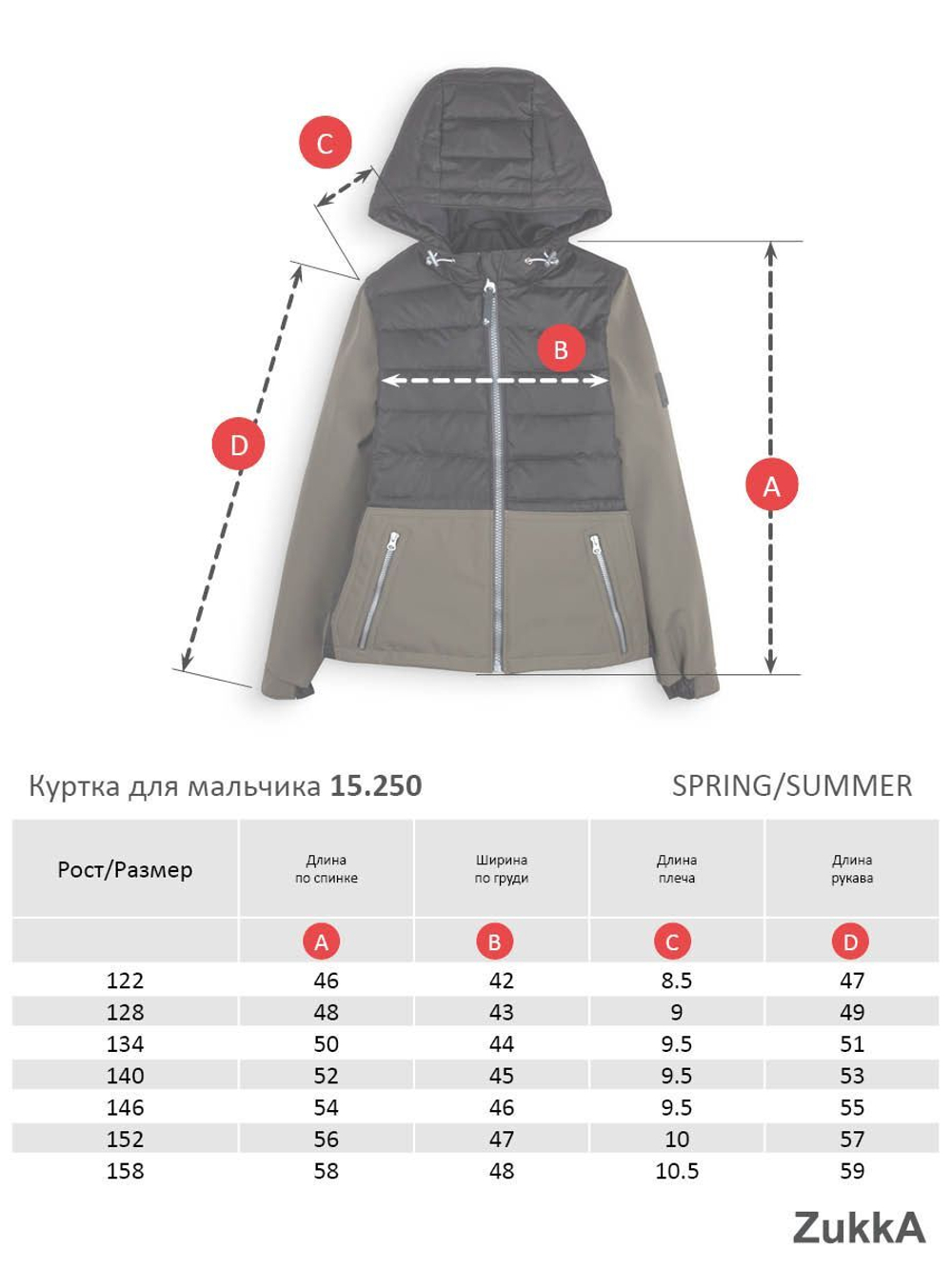 Куртка софтшелл