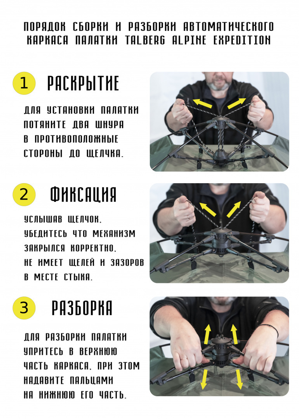 ПАЛАТКА TALBERG ALPINE EXPEDITION AUTO