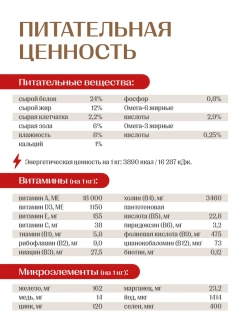 Work корм для собак всех пород, говядина 12 кг