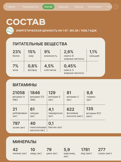 Корм сухой для взрослых собак породы Шарпей, с ягненком, 12 кг, QUATTRO