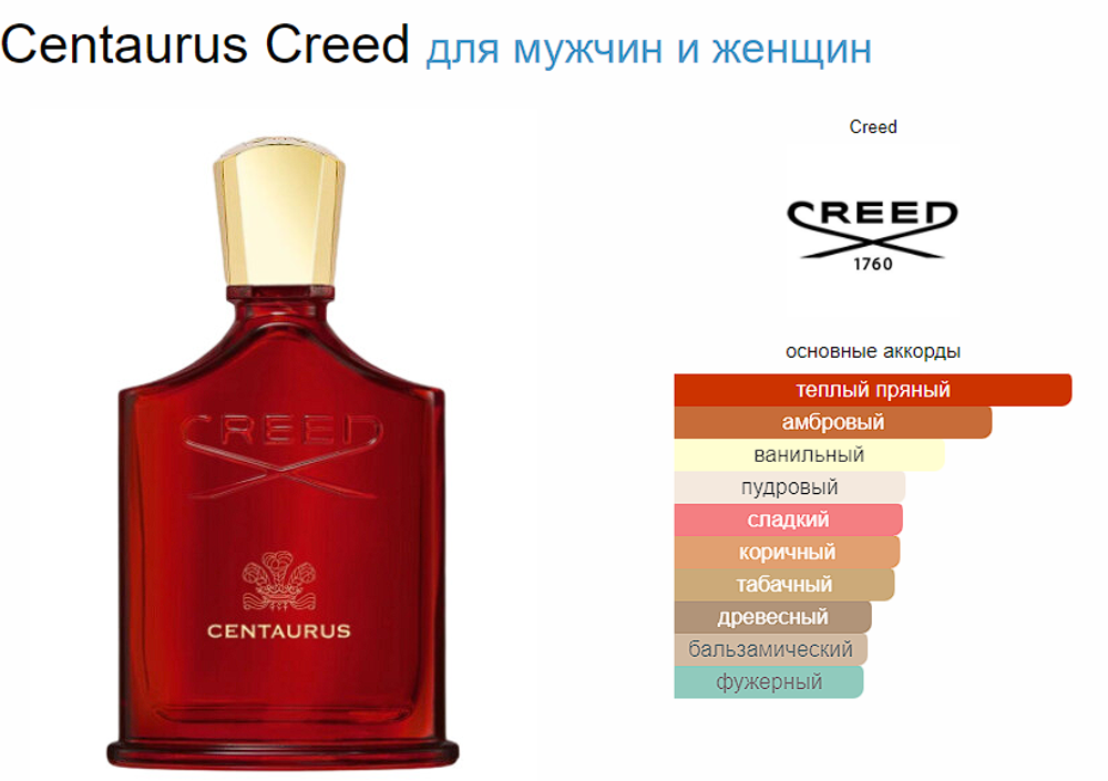 Creed Centaurus 100 ml (Коробка парфюма без слюды, парфюм новый, распаковка для фото)