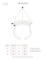 Чепчик Mjölk Green Stars, уценка