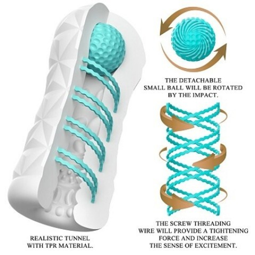 Компактный мастурбатор с внутренним стимулятором Victoria cecil