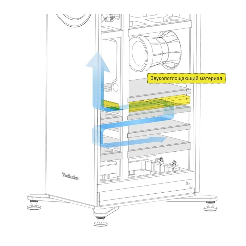 Напольная акустика Technics SB-G90MK2E-K Black