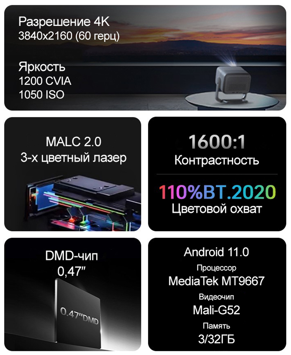 Проектор JMGO N1S 4K