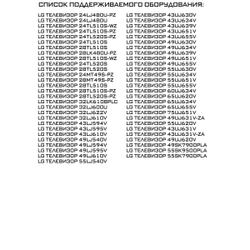 Пульт LG AKB75095312