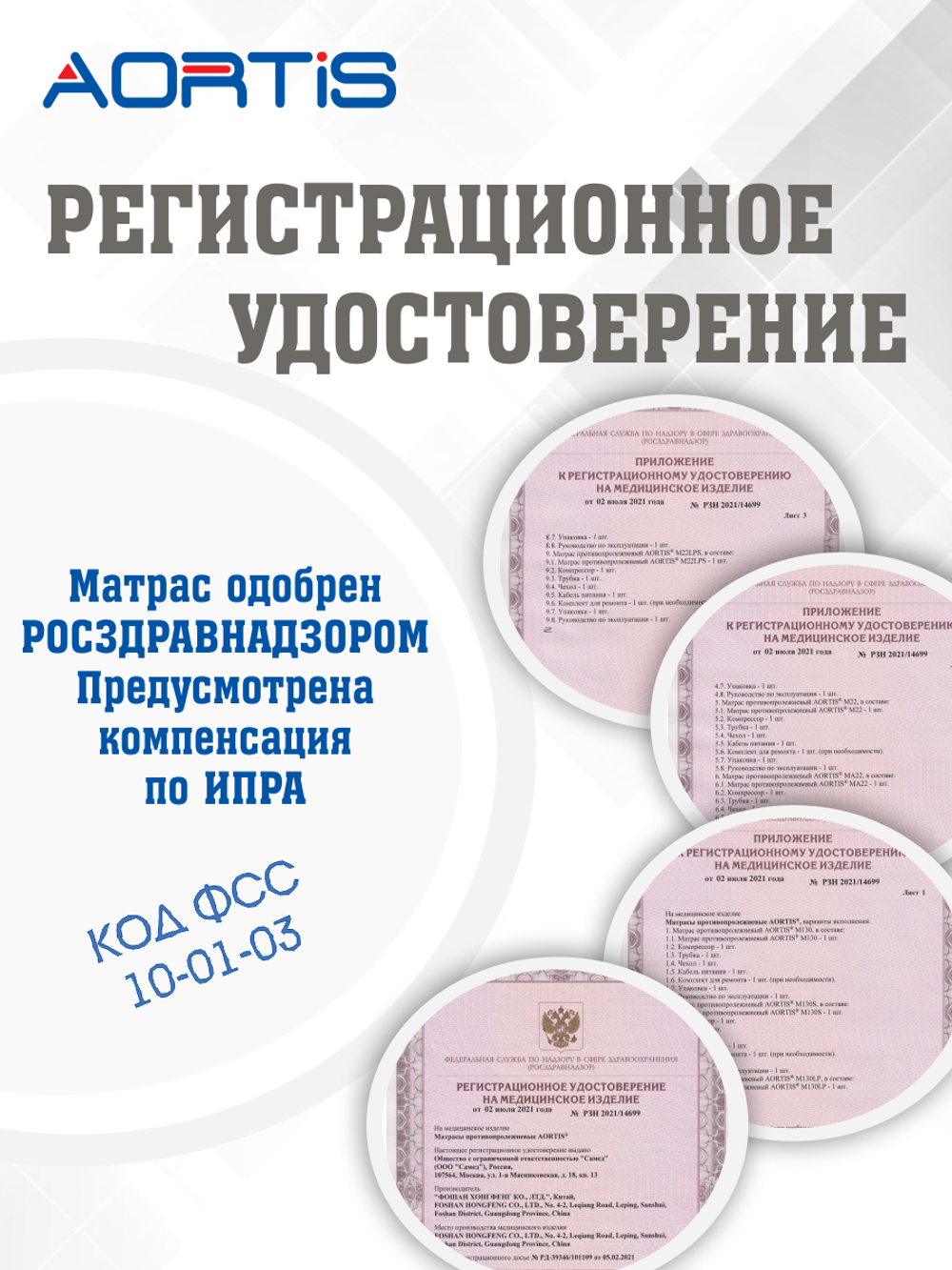 Матрас противопролежневый AORTIS трубчатый M22LPS