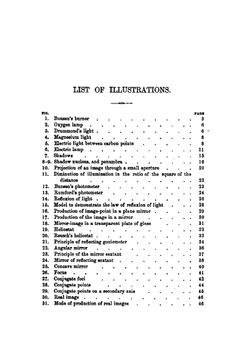 The Nature of Light | Eugene Lommel