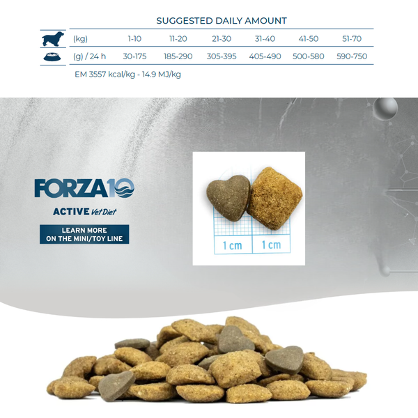 Уценка! Повр.упак. / Сухой диетический корм Forza 10 Intestinal Active для собак всех пород, при проблемах пищеварения, с рыбой