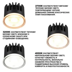 359813 DIOD NT25 486 черный Модуль светодиодный с переключ. цв. температуры и мощности IP20 LED 6/8/10W 180-265V 2700К\3200К\4000К MOD