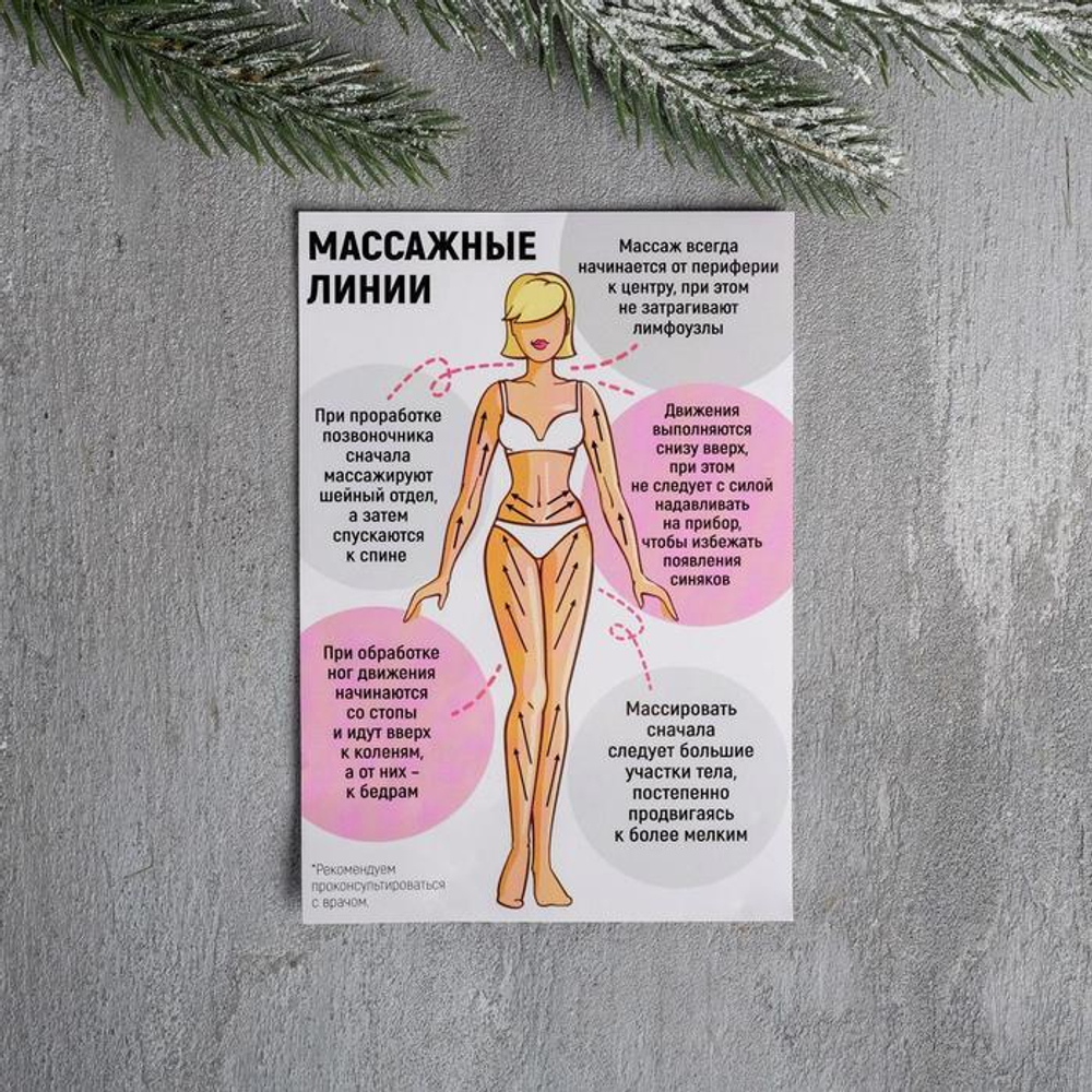 Набор для вакуумного массажа Selfie