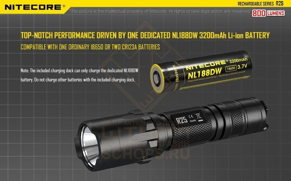 Фонарь Nitecore R25 с док станцией
