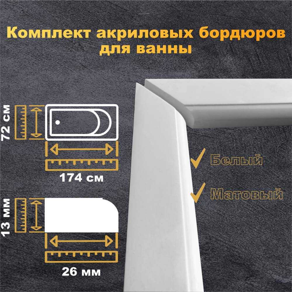 Бордюр для ванны ZenStone, комплект акриловых плинтусов 174х72х2,6 см