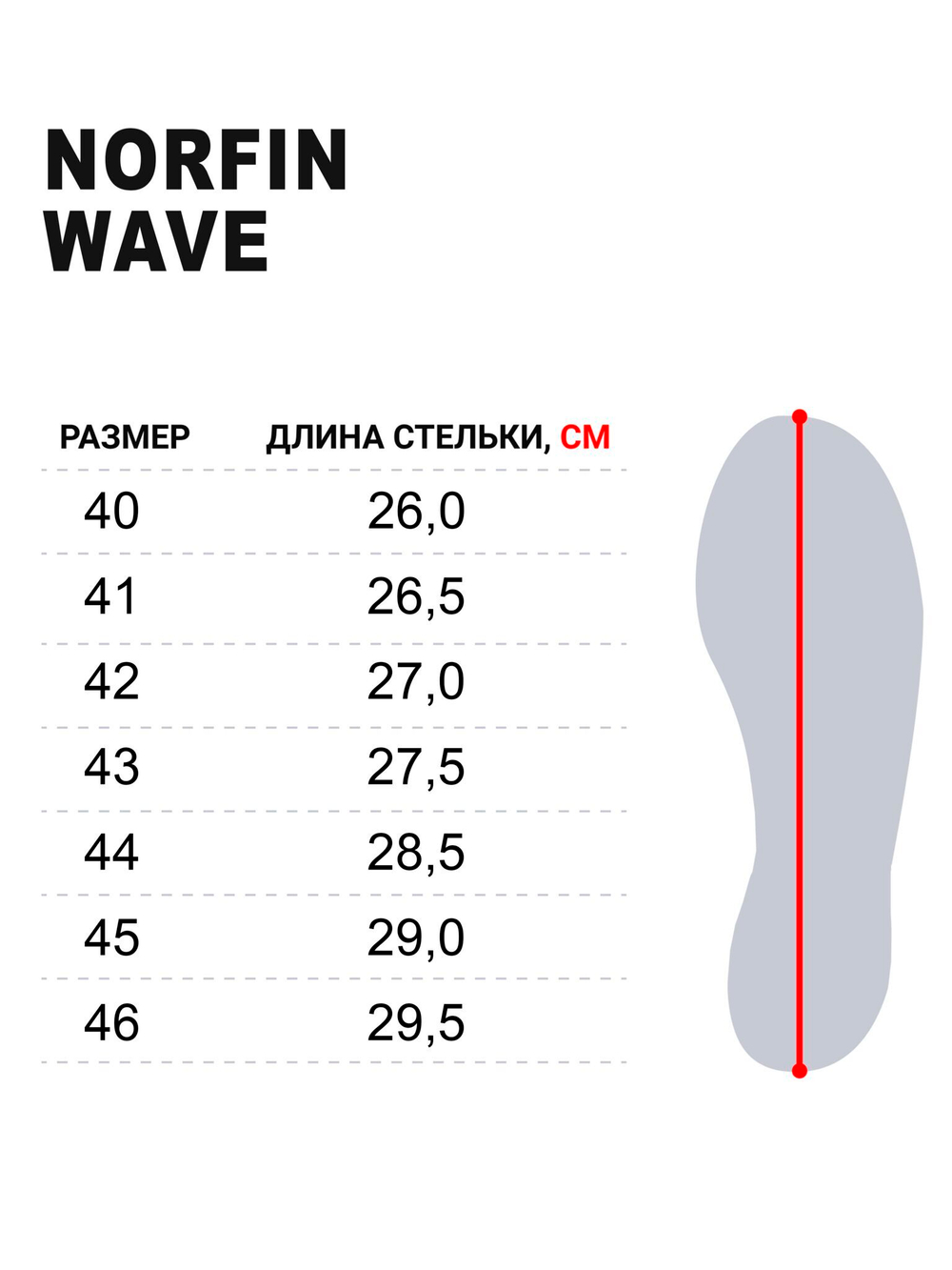 Сандалии Norfin WAVE р.41