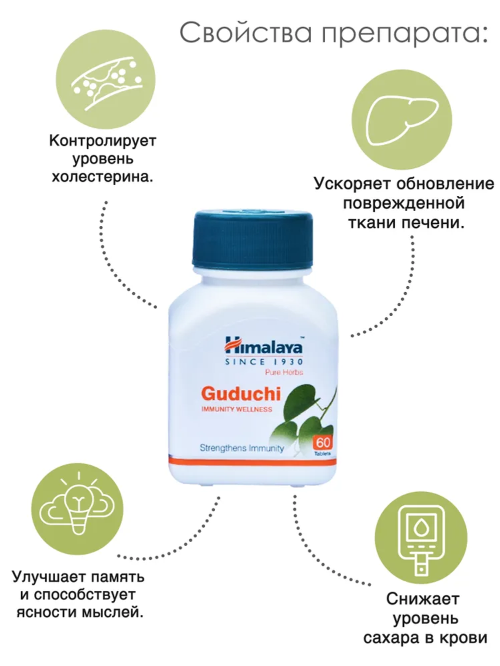 Гудучи Гималаи в таблетках / Guduchi Himalaya