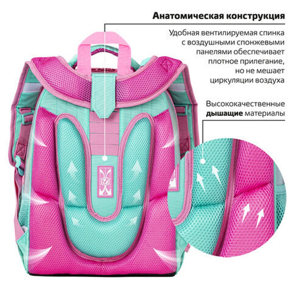 Ранец BRAUBERG SHINY, 2 отделения, "Magic unicorn", 36х28х14 см, 270694