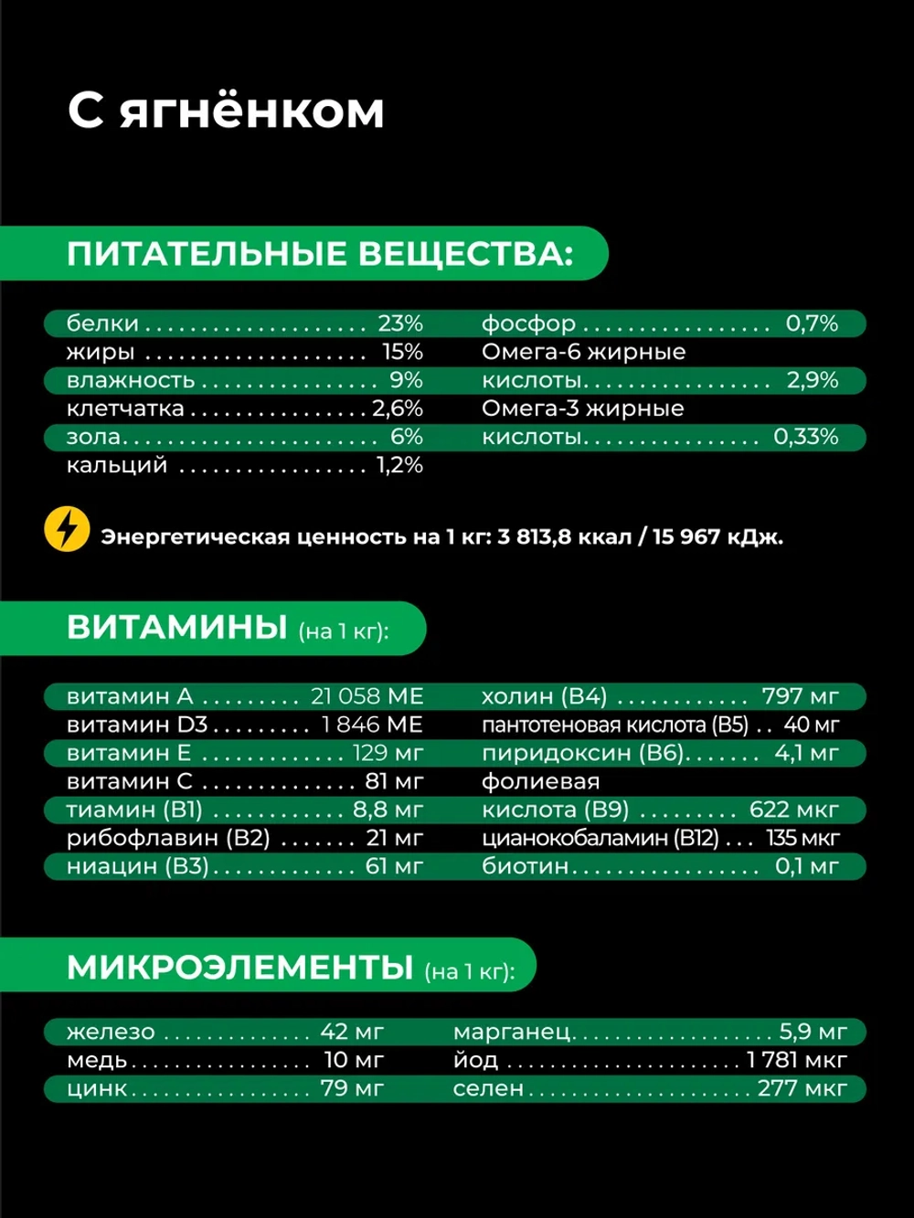 Корм собак породы Шарпей, ягненок, 2,5кг