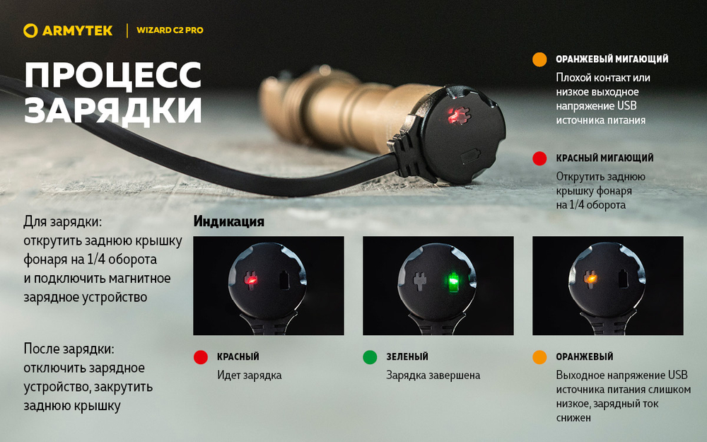 Мультифонарь Armytek F08701CS Wizard C2 Pro Magnet USB Sand White