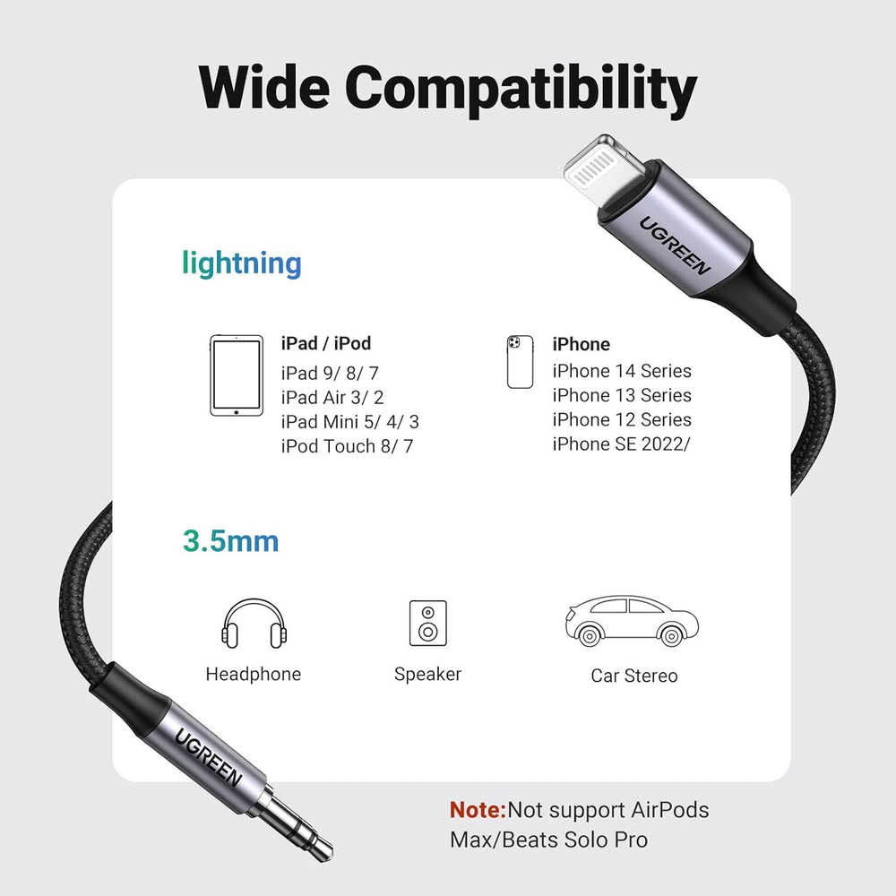 Кабель Lightning на Audio 3.5mm, AUX, 1m UGREEN 70509