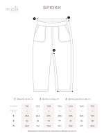 Брюки с накладными карманами Mjölk School Blue