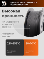 Пластик для 3D принтера BYNET3D PETG CF Carbon Fiber (BN_PETGC_BK) 1кг