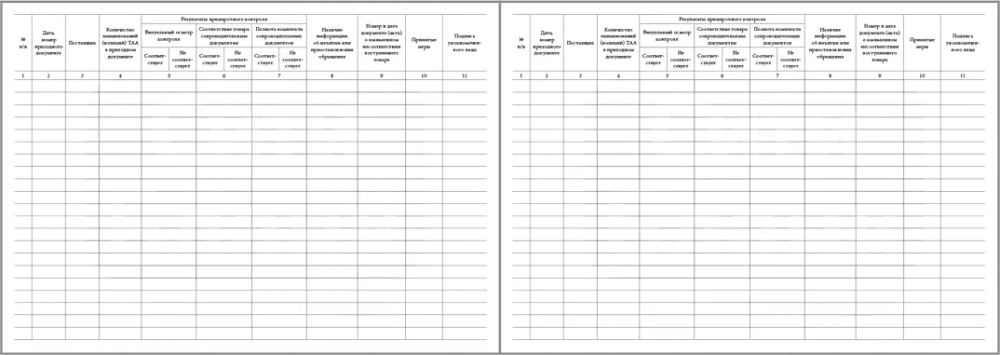Журнал регистрации результатов приемочного контроля для аптек 60 страниц мягкая обложка