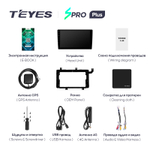 Teyes SPRO Plus 9"для Toyota Aqua 2011-2017 (прав)