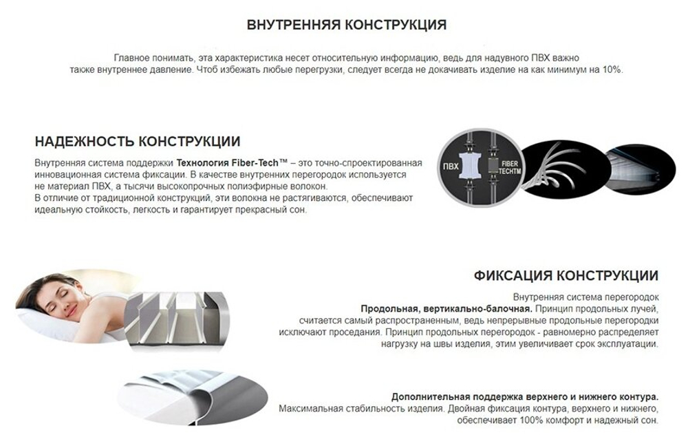 Кровать надувная Intex, 191х99х42 см, 64132NP, нас встроен, электр, флок, с ребрами жест, 136 кг
