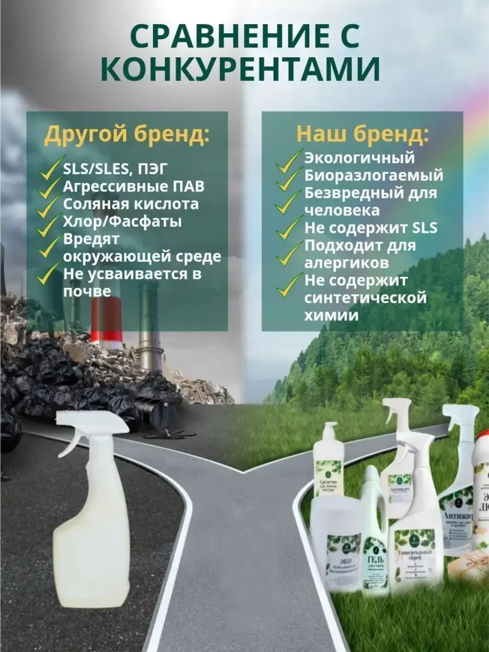 Чистящее средство порошок для дома и кухни Эколюкс 450гр